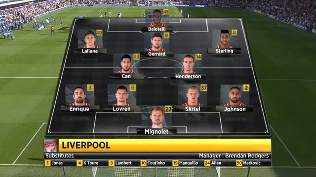 QPR 2-3 Liverpool FC EPL 19/10/2014