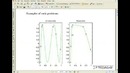 Tutorial Catia 30 Spline Definition