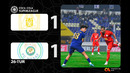 Superliga. OKMK – Nasaf (01.12.2023)