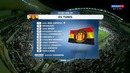 (HD) Эсперанс – Аль-Айн | Клубный чемпионат мира 2018 | 1/4 финала | Обзор матча