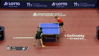 2017 German Open Highlights- Zhu Yuling vs Chen Meng (Final)
