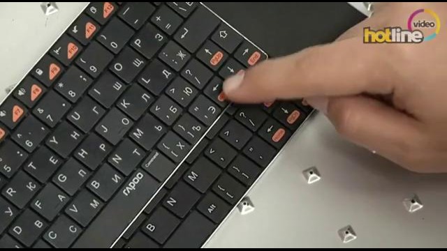 Обзор Rapoo E2700