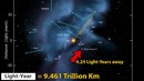 How the Universe is Way Bigger Than You Think