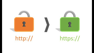 Redirect site to https in Plesk