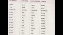 Irregular Verbs