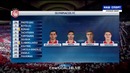 (HD) Олимпиакос – Барселона | Лига Чемпионов 2017/18 | Групповой этап | 4-й тур
