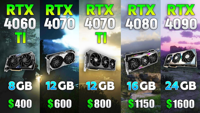 NVIDIA GeForce RTX 4000 Series – Test in 7 Games