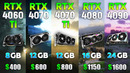 NVIDIA GeForce RTX 4000 Series – Test in 7 Games