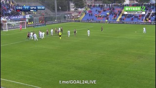(480) Кротоне – СПАЛ | Итальянская Серия А 2017/18 | 26-й тур | Обзор матча