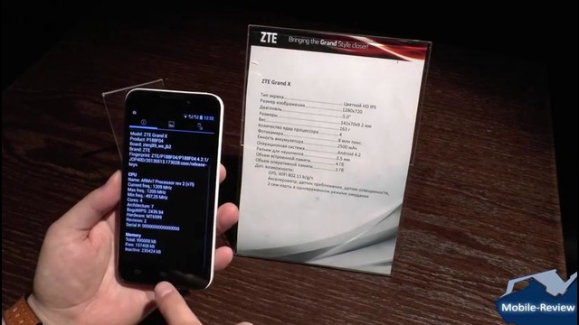 Знакомство с ZTE Grand X
