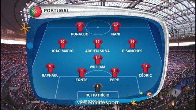 Португалия – Франция | Чемпионат Европы 2016 | Финал | Обзор матча