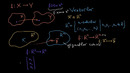 43 Vektor almashtirishlar | Matritsaviy almashtirishlar | Chiziqli algebra