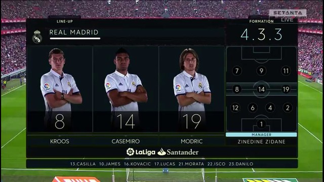 Атлетик – Реал Мадрид | Чемпионат Испании 2016/17 | 28-й тур | Обзор матча