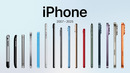 Эволюция всех iPhone. От iPhone 2G до 17 Pro Max