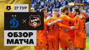 Динамо – Урал | Российская Премьер-лига 2021/22 | 27-й тур | Обзор матча