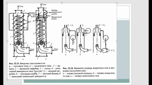 Видеолекция инерционная