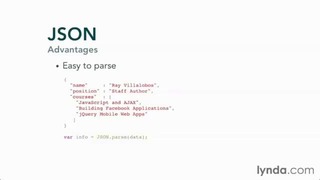 1 Что такое JSON JavaScript and JSON