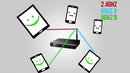 Tri Band WiFi as Fast As Possible