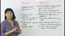 Learn English for Call Centers and Custommer Service Jobs