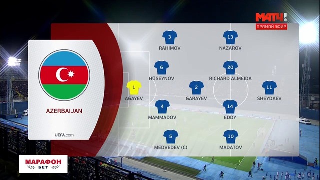(HD) Хорватия – Азербайджан | Евро 2020 | Квалификация | 1-й Тур