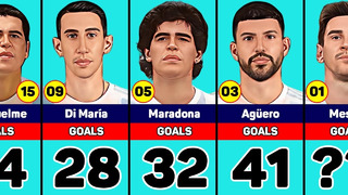Argentina National Team Top Scorers of All Time