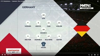(HD) Нидерланды – Германия | Лига наций УЕФА 2018 | 3-й тур