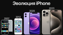 Эволюция iPhone – от iPhone 2G до iPhone 15 Pro Max