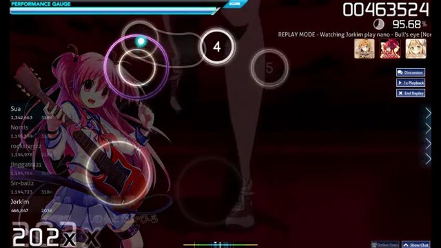 Osu! Nano – Bull’s eye