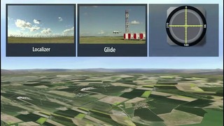 Instrumental Landing System [ILS] intro