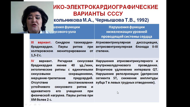 Госпитальная педиатрия. Нарушение ритма и проводимости