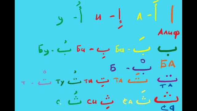 Арабский алфавит. урок 1