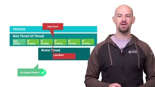 Understanding Android Threading. (Android Performance Patterns Season 5, Ep. 2)