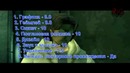 Metal Gear Solid – Финальные оценки прохождения