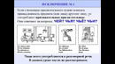 5-урок. Какой? Прилагательные. Грамматика русского языка с нуля