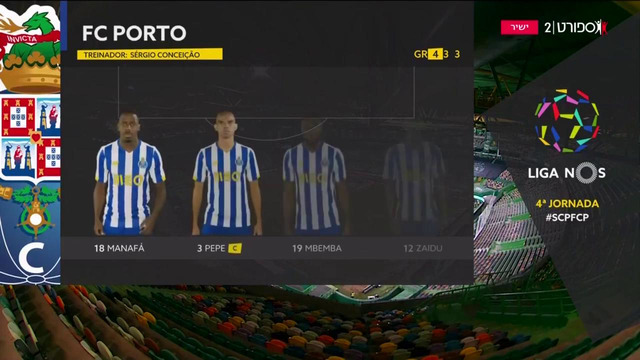 Спортинг – Порту | Португальская Примейра-лига 2020/21 | 4-й тур