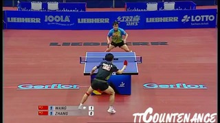 World Cup- Wang Hao-Zhang Jike