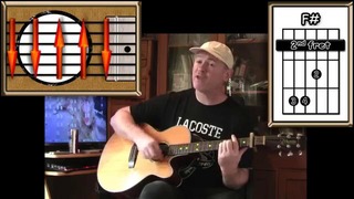 I’m Happy Just To Dance With You – The Beatles – Acoustic Guitar Lesson