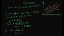32. Gauss-Markov assumptions part 2
