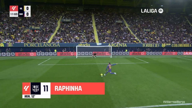 VILLARREAL – BARCELONA | RESUMEN LALIGA EA SPORTS