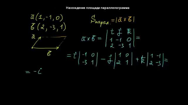 16 Нахождение площади параллелограмма