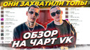 ЧЕРТИ В ЧАРТЕ #22 | ОБЗОР НА ЧАРТ VK | BANDANA, ДИАЛОГИ ТЕТ-А-ТЕТ, MACAN – БЕЗ НАЗВАНИЯ