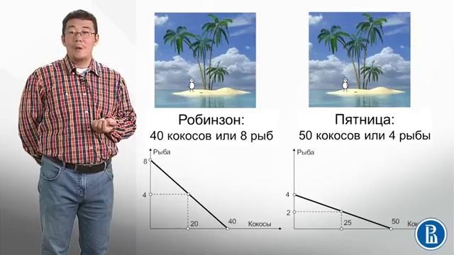 Экономика для неэкономистов 1.5