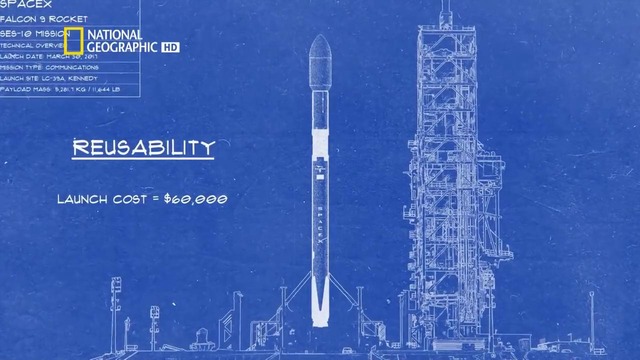 MARS Inside SpaceX (документальный фильм National Geographic 2018)