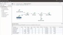 Pentaho 7.1 Demo