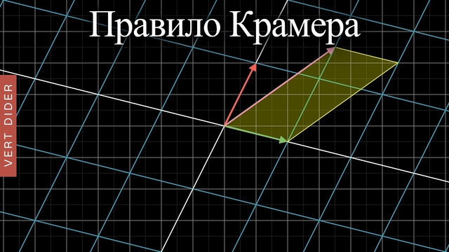 Суть линейной алгебры: #12. Правило Крамера [3Blue1Brown]