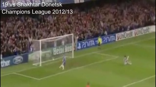 Fernando Torres’ 45 Goals For Chelsea
