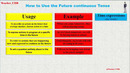 Ingliz tili darslari – Future Continuous tense: Kelasi davom zamon