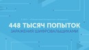 Kaspersky Endpoint для бизнеса