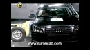Краш – Тест Audi Q5 2.0TDI “Steppe