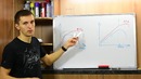 H-Auto. Мощность или крутящий момент. Часть 2